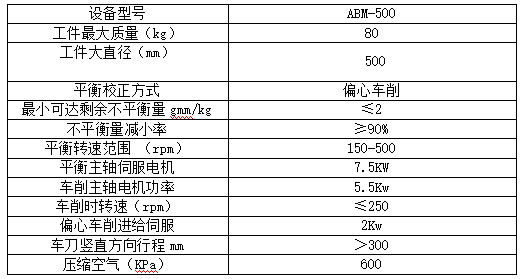 全自動制動鼓平衡機